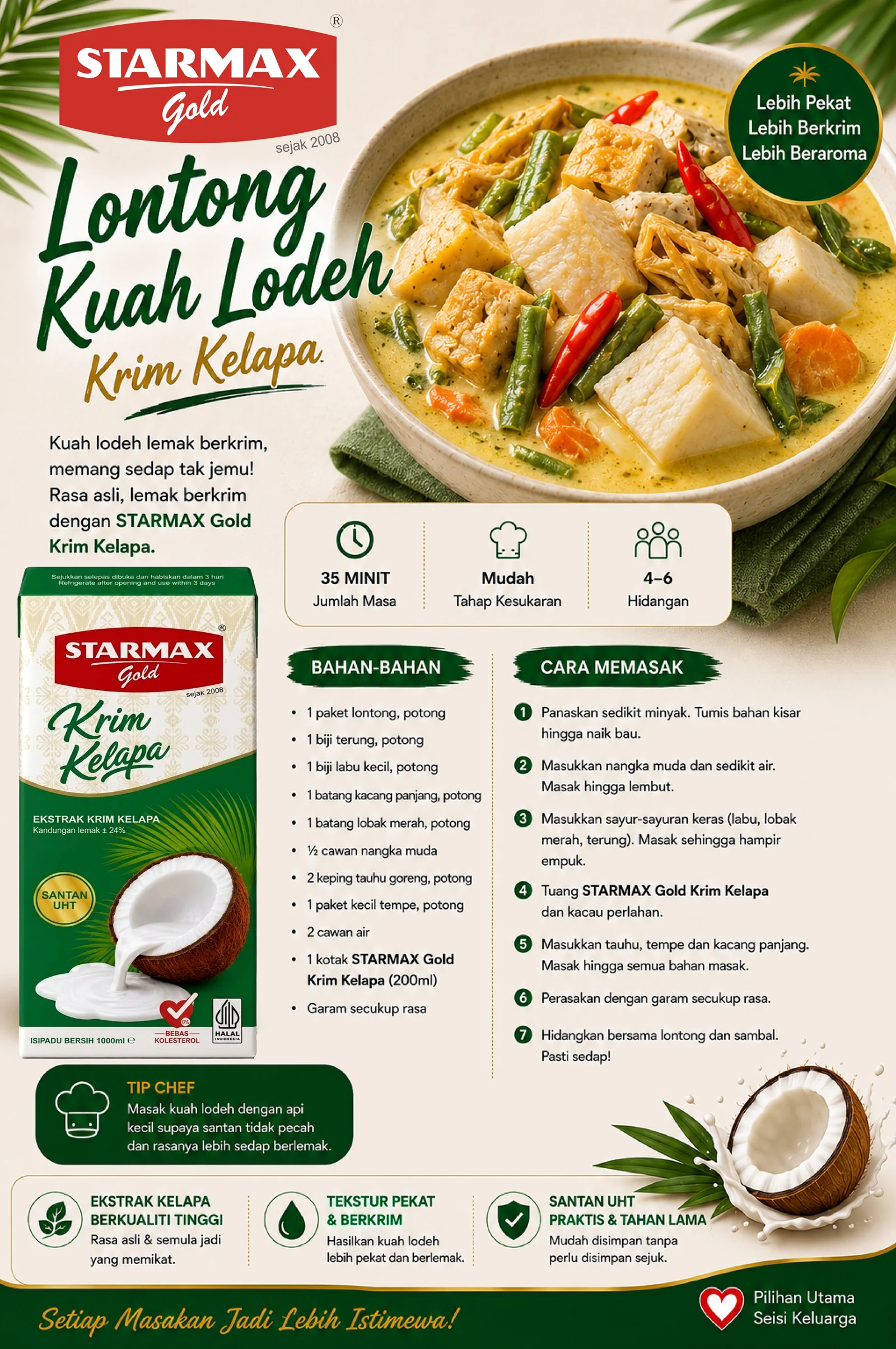 Lontong Kuah Lodeh Krim Kelapa recipe
